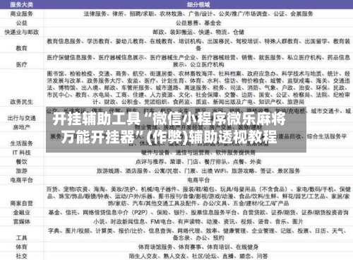 开挂辅助工具“微信小程序微乐麻将万能开挂器	”(作弊)辅助透视教程-第2张图片