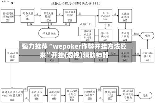 强力推荐“wepoker作弊开挂方法原来	”开挂(透视)辅助神器-第1张图片