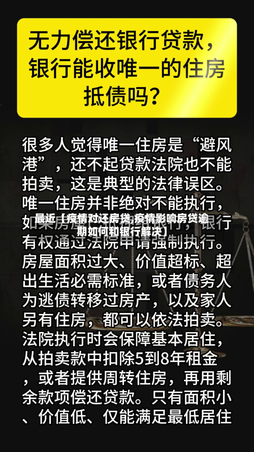 最近【疫情对还房贷,疫情影响房贷逾期如何和银行解决】-第1张图片