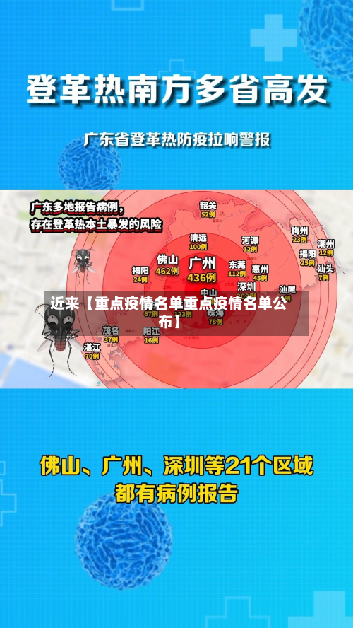 近来【重点疫情名单重点疫情名单公布】-第2张图片