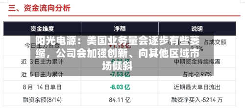 阳光电源：美国业务量会逐步有些萎缩，公司会加强创新、向其他区域市场倾斜-第2张图片