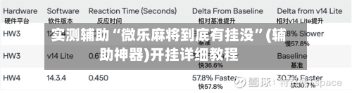 实测辅助“微乐麻将到底有挂没	”(辅助神器)开挂详细教程-第1张图片