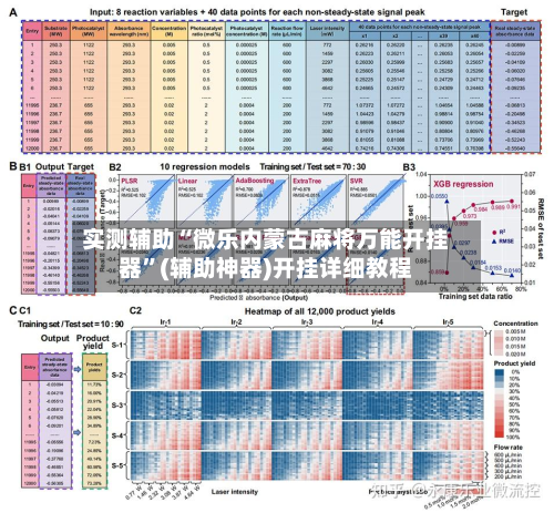 实测辅助“微乐内蒙古麻将万能开挂器”(辅助神器)开挂详细教程-第1张图片