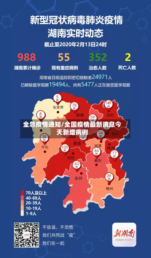 全总疫情通知/全国疫情最新消息今天新增病例-第2张图片
