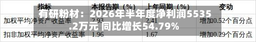 有研粉材：2026年半年度净利润5535.2万元 同比增长54.79%-第2张图片