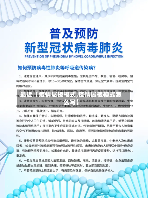 最近【疫情展板模式,疫情展板模式怎么写】-第1张图片