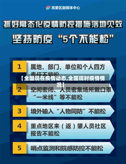 【全国现在疫情动态,全国现时疫情情况】-第2张图片