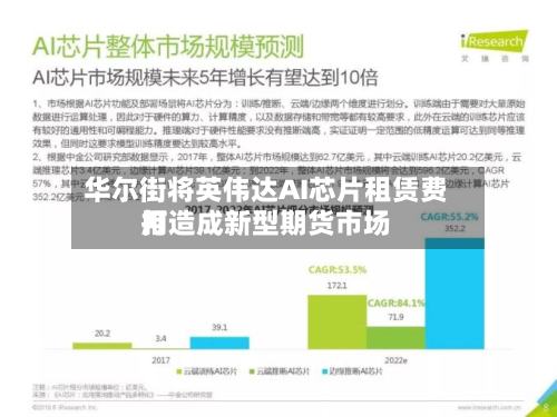 华尔街将英伟达AI芯片租赁费用
打造成新型期货市场-第1张图片