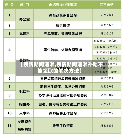 【疫情期间遗嘱,疫情期间遗嘱补助不能领取的解决方法】-第1张图片
