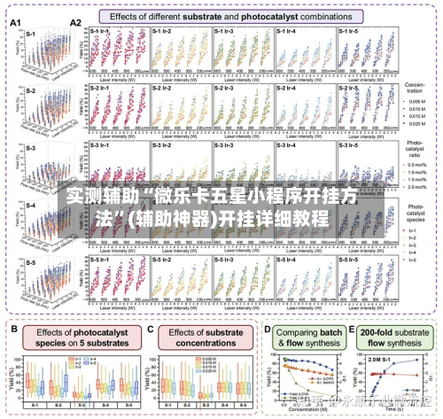 实测辅助“微乐卡五星小程序开挂方法”(辅助神器)开挂详细教程-第1张图片