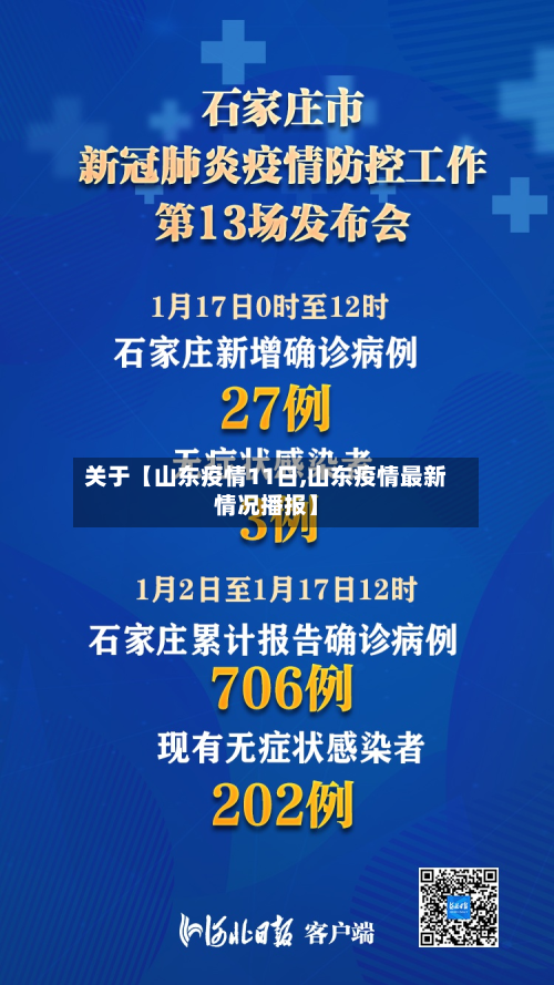 关于【山东疫情11日,山东疫情最新情况播报】-第1张图片
