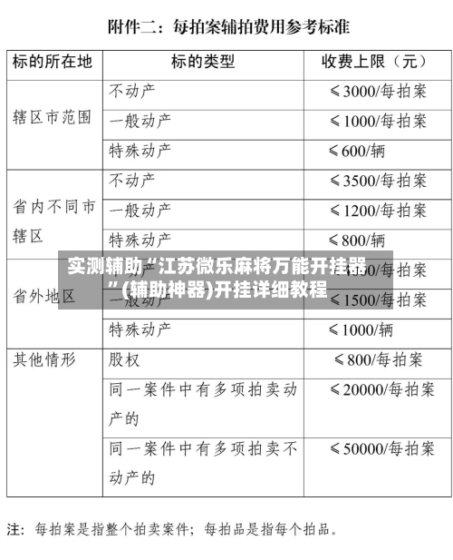 实测辅助“江苏微乐麻将万能开挂器”(辅助神器)开挂详细教程-第2张图片