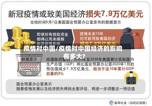 疫情对中国/疫情对中国经济的影响有多大?-第1张图片