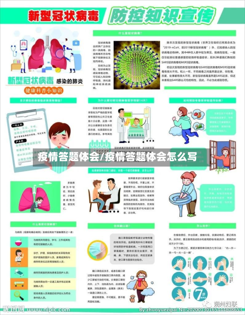 疫情答题体会/疫情答题体会怎么写-第1张图片
