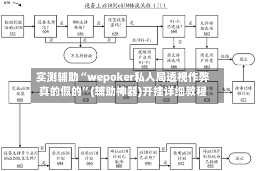 实测辅助“wepoker私人局透视作弊真的假的”(辅助神器)开挂详细教程-第3张图片