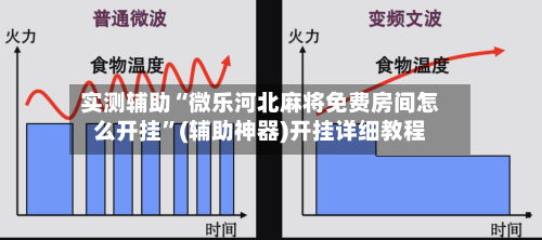实测辅助“微乐河北麻将免费房间怎么开挂	”(辅助神器)开挂详细教程-第1张图片