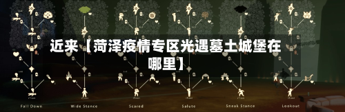 近来【菏泽疫情专区光遇墓土城堡在哪里】-第3张图片