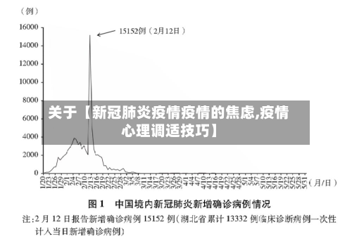 关于【新冠肺炎疫情疫情的焦虑,疫情心理调适技巧】-第1张图片