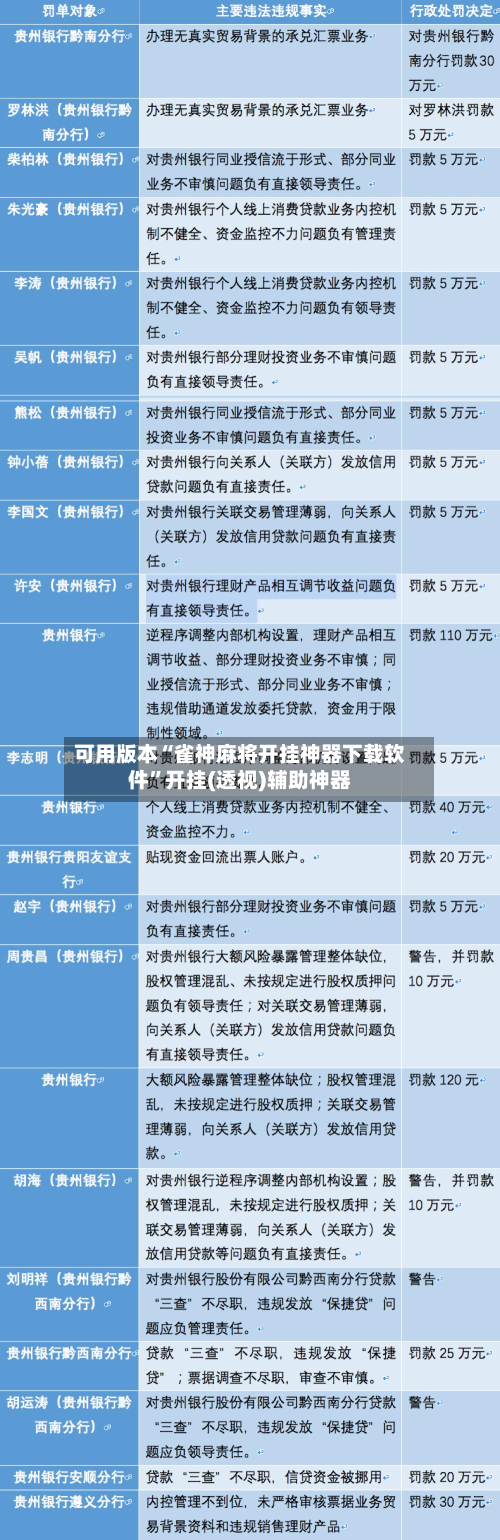 可用版本“雀神麻将开挂神器下载软件”开挂(透视)辅助神器-第2张图片