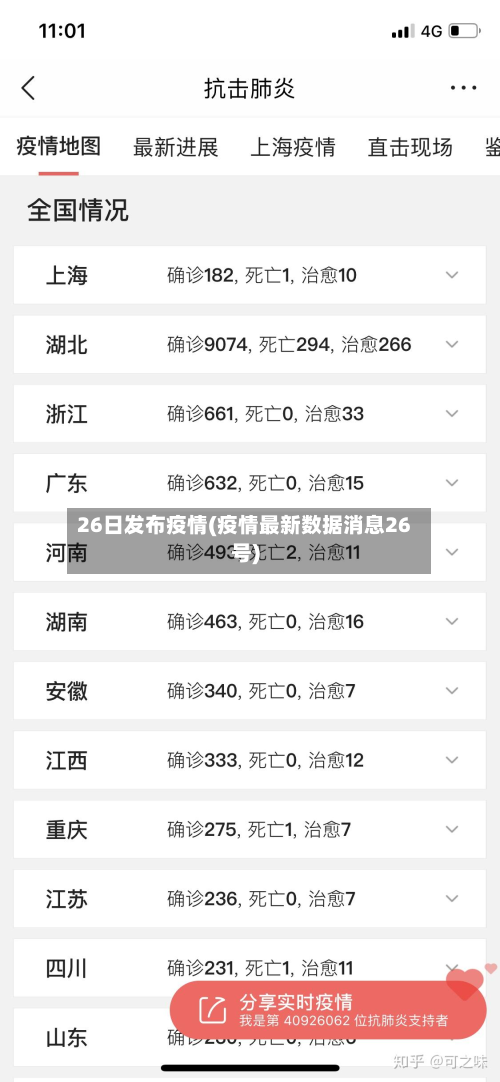 26日发布疫情(疫情最新数据消息26号)-第3张图片