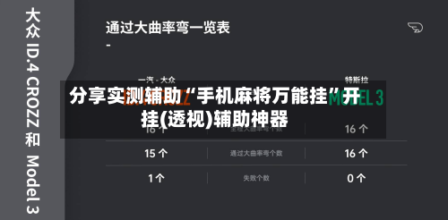 分享实测辅助“手机麻将万能挂”开挂(透视)辅助神器-第3张图片