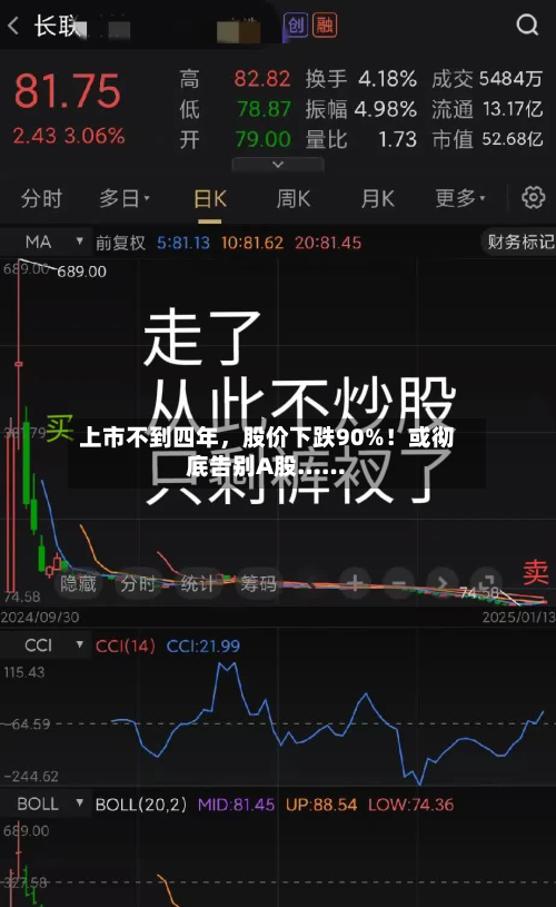 上市不到四年，股价下跌90%！或彻底告别A股……-第1张图片