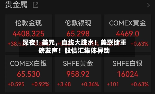 深夜！美元，直线大跳水！美联储重磅发声！股债汇集体异动-第1张图片