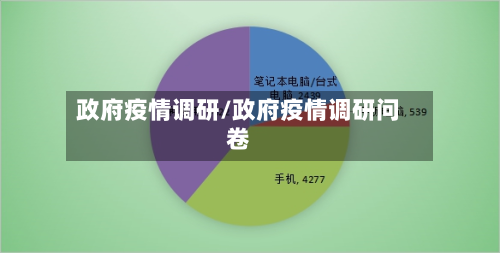 政府疫情调研/政府疫情调研问卷-第1张图片