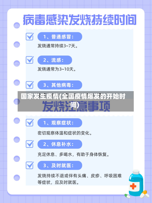 国家发生疫情(全国疫情爆发的开始时间)-第1张图片