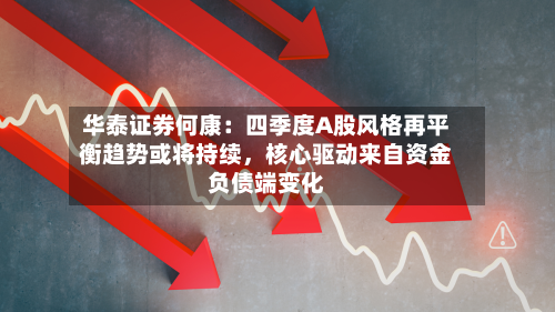 华泰证券何康：四季度A股风格再平衡趋势或将持续，核心驱动来自资金负债端变化-第1张图片