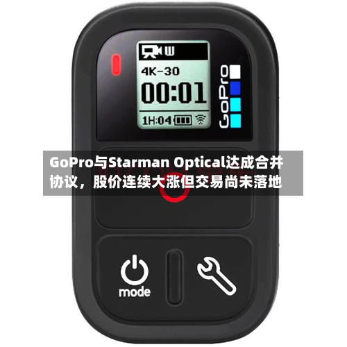GoPro与Starman Optical达成合并协议，股价连续大涨但交易尚未落地-第1张图片