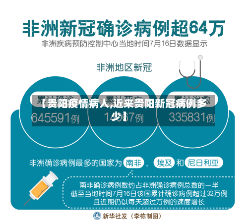 【贵阳疫情病人,近来贵阳新冠病例多少】-第3张图片