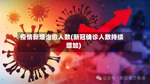 疫情新增治愈人数(新冠确诊人数持续增加)-第2张图片