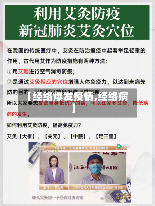 【经络爆发疫情,经络病】-第3张图片