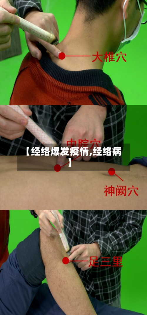 【经络爆发疫情,经络病】-第1张图片