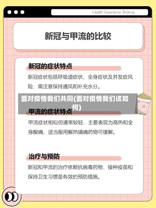面对疫情我们共同(面对疫情我们该如何)-第1张图片