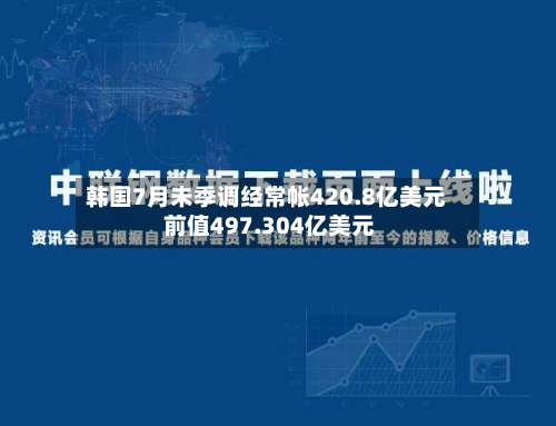 韩国7月未季调经常帐420.8亿美元 前值497.304亿美元-第1张图片
