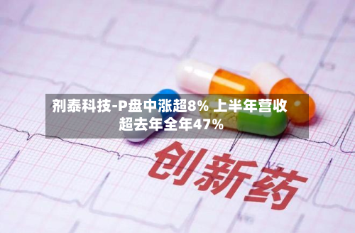 剂泰科技-P盘中涨超8% 上半年营收超去年全年47%-第1张图片