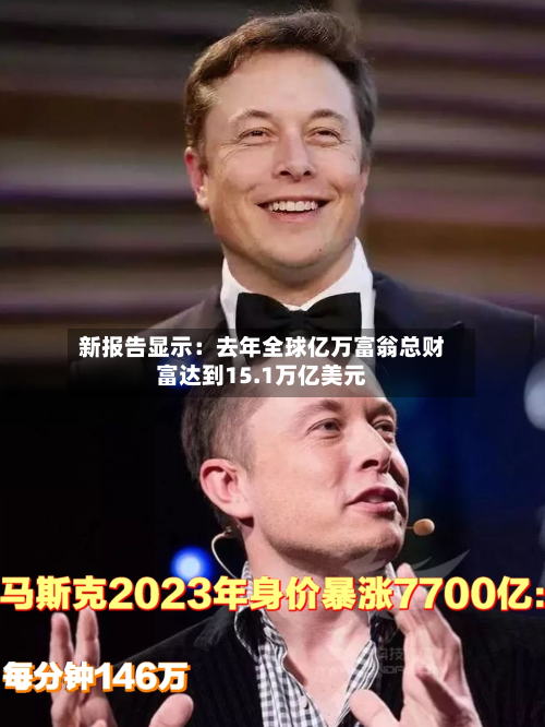 新报告显示:去年全球亿万富翁总财富达到15.1万亿美元-第1张图片