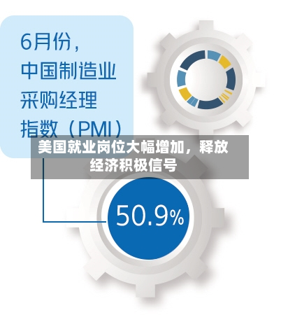 美国就业岗位大幅增加	，释放经济积极信号-第2张图片