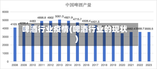 啤酒行业疫情(啤酒行业的现状)-第3张图片