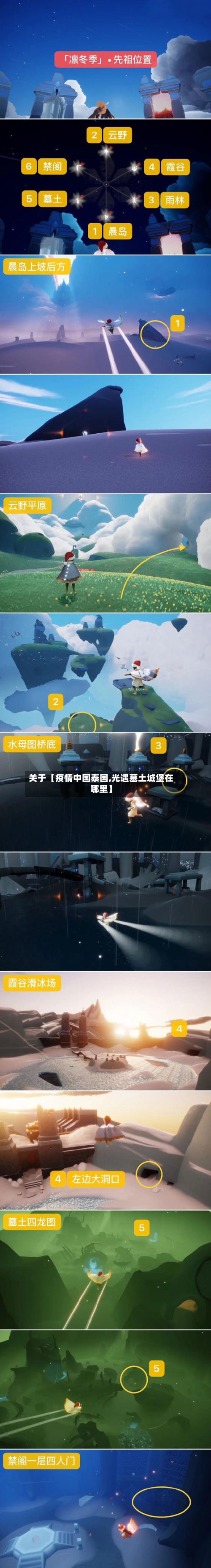 关于【疫情中国泰国,光遇墓土城堡在哪里】-第1张图片