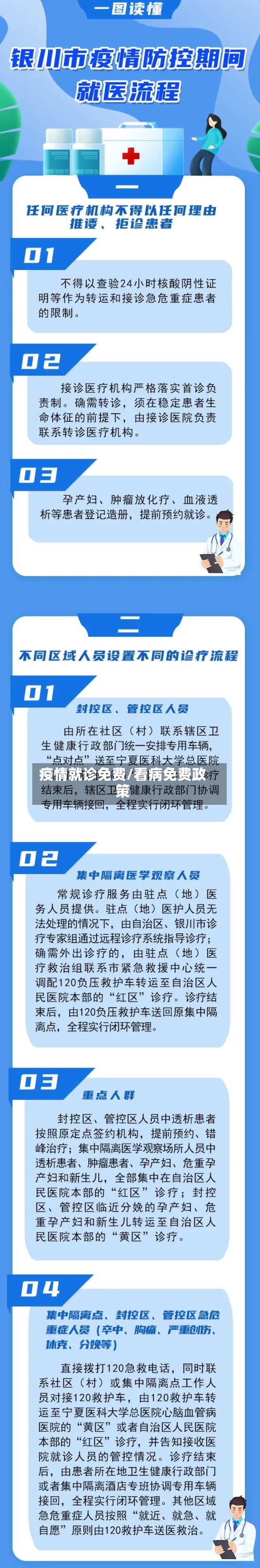疫情就诊免费/看病免费政策-第3张图片