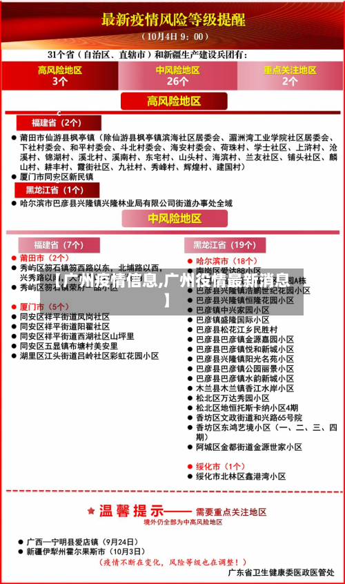 【广州疫情信息,广州役情最新消息】-第1张图片