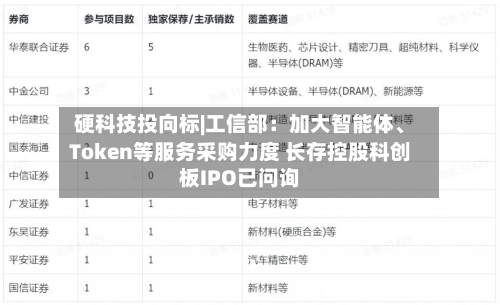 硬科技投向标|工信部：加大智能体	、Token等服务采购力度 长存控股科创板IPO已问询-第1张图片