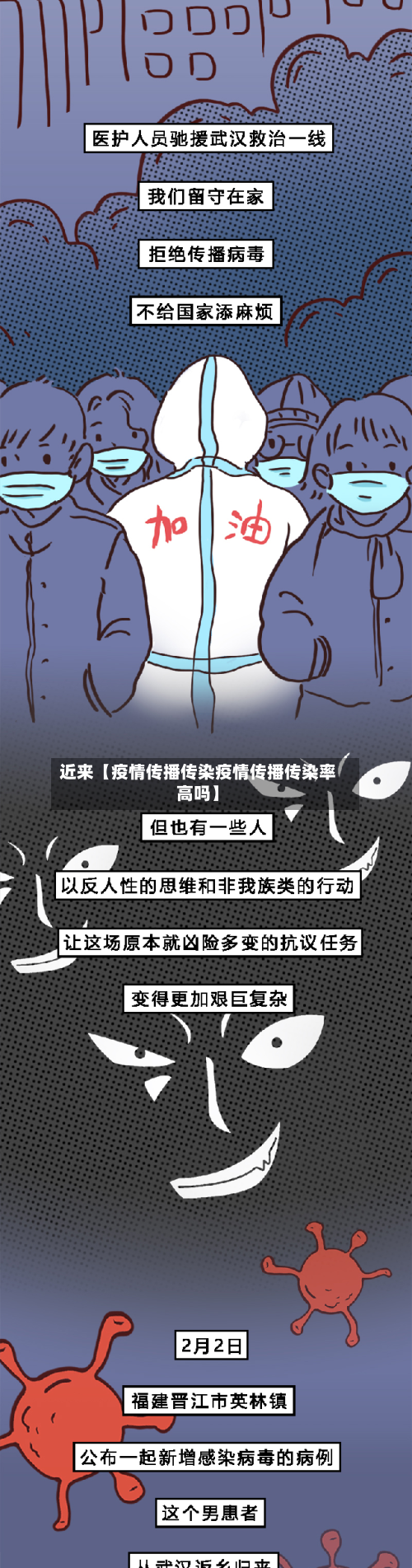 近来【疫情传播传染疫情传播传染率高吗】-第2张图片