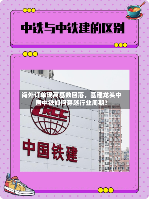 海外订单现高基数回落，基建龙头中国中铁如何穿越行业周期？-第2张图片