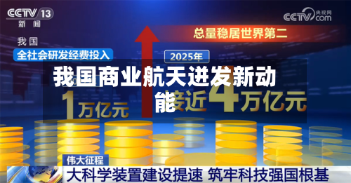 我国商业航天迸发新动能-第2张图片