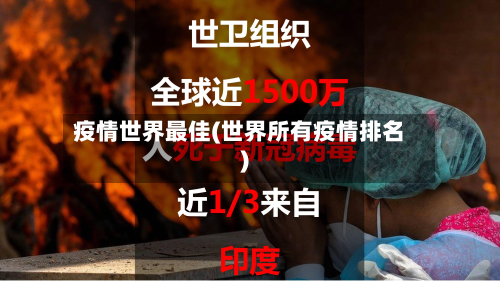 疫情世界最佳(世界所有疫情排名)-第1张图片