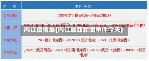 内江疫情最(内江最新新闻事件今天)-第3张图片